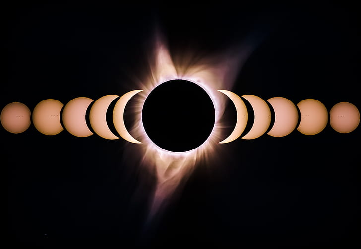 Lunar eclipse 2020: Its Effect will be till July 20